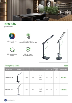 Báo giá đèn bàn 2025